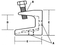 Clamps