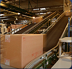 Contract Warehousing & Fulfillment Services